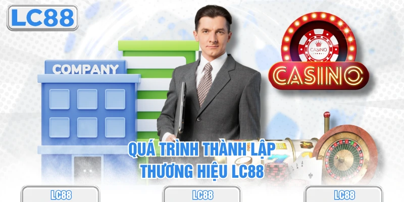Quá trình thành lập thương hiệu lc88
